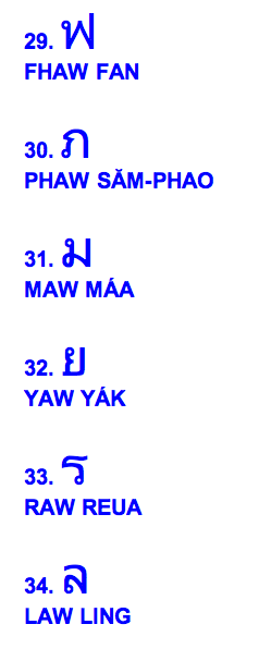 thai-alphabet-three-consonants-classes-langhub-learn-thai-language